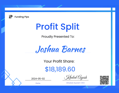 Profit Split Certificate