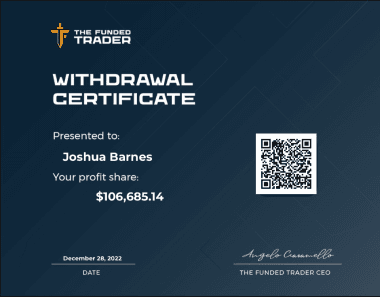 Certified Funded Trader